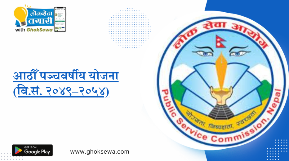 Eighth Five-Year Plan (2049–2054 B.S.)