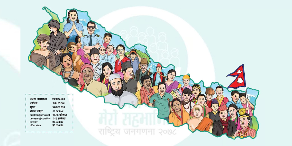 Census History of Nepal (in brief)