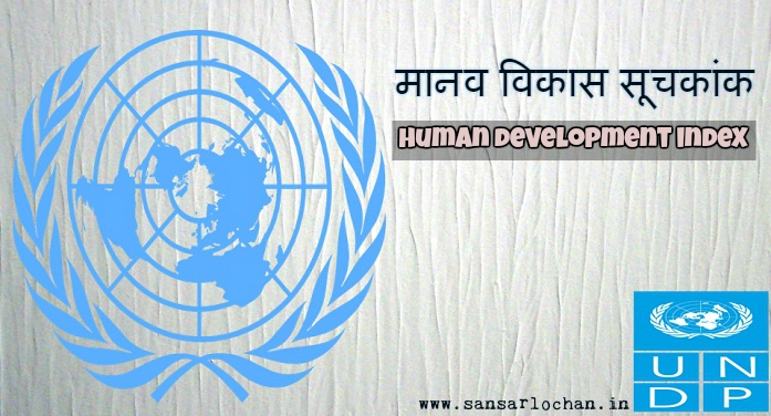 Human Development Index - 2025