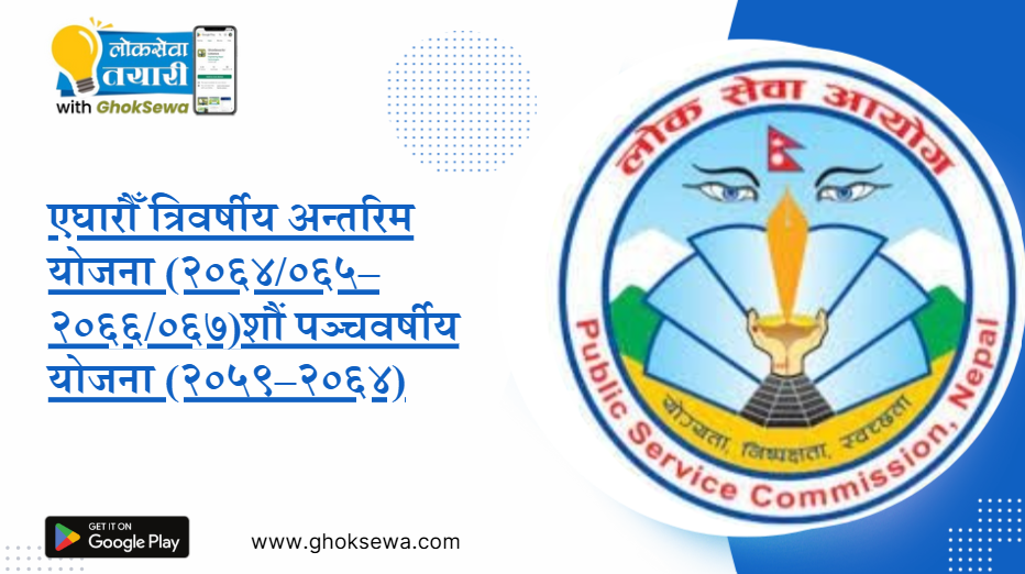 Eleventh Three-Year Interim Plan (2064/065–2066/067)