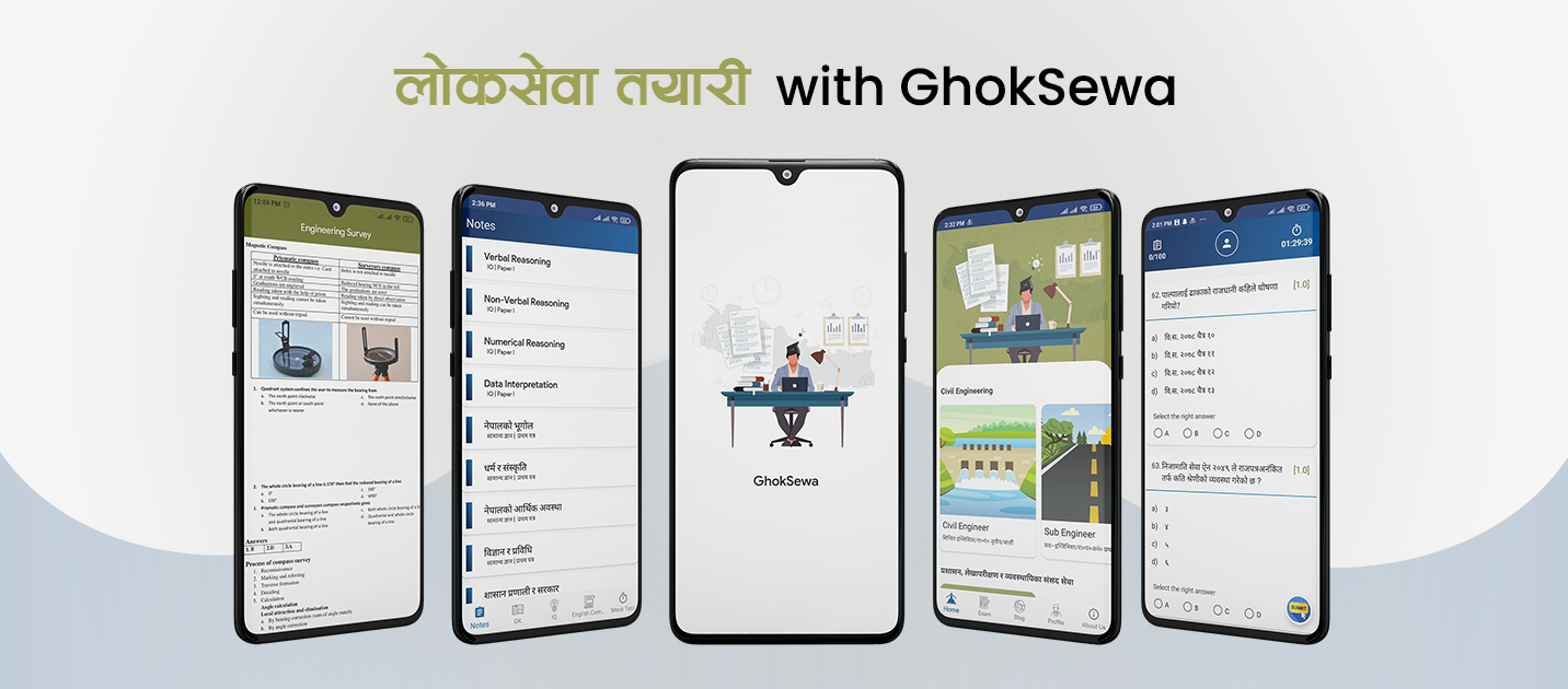 Post and get 15 days premium subscription for free in GhokSewa !