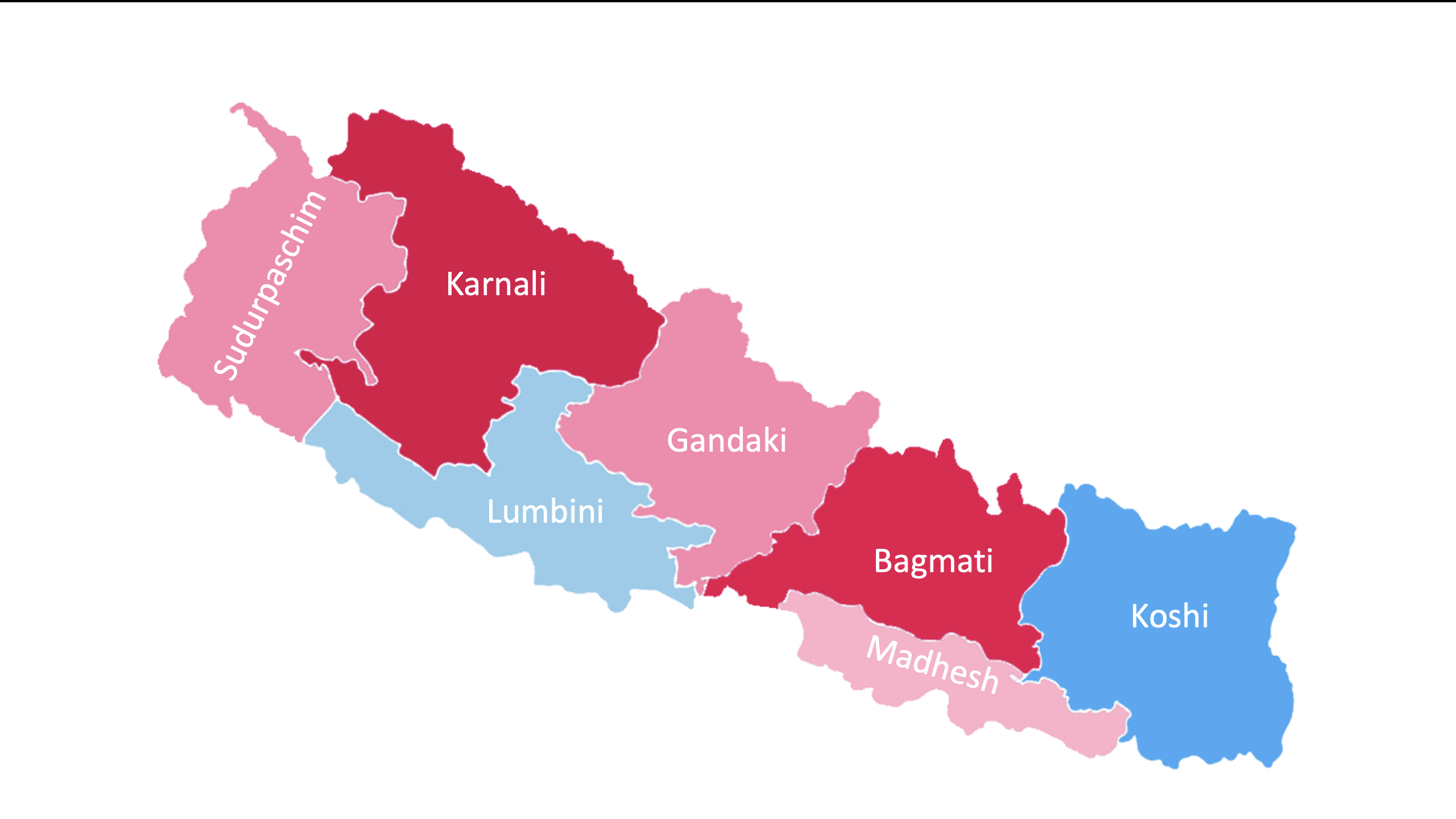 Political division of Nepal