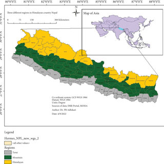 Division of Nepal based on topography