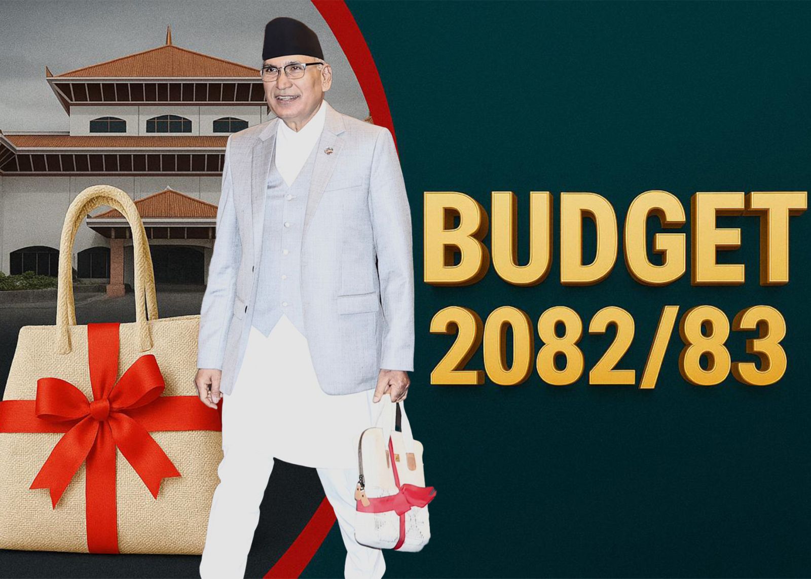 Budget for the fiscal year 2082/83