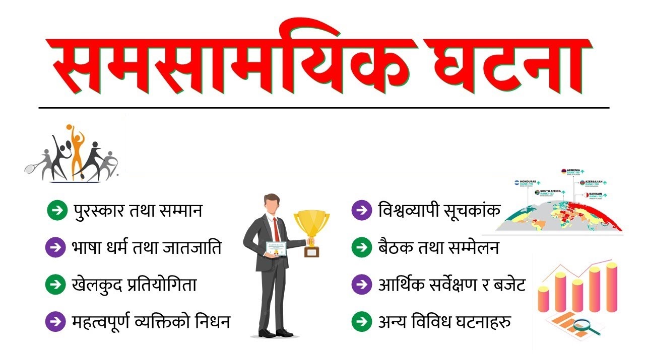 Current Affairs of the Month Asaar, 2082