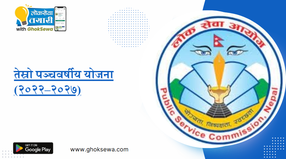 Third Five-Year Plan (2022–2027)