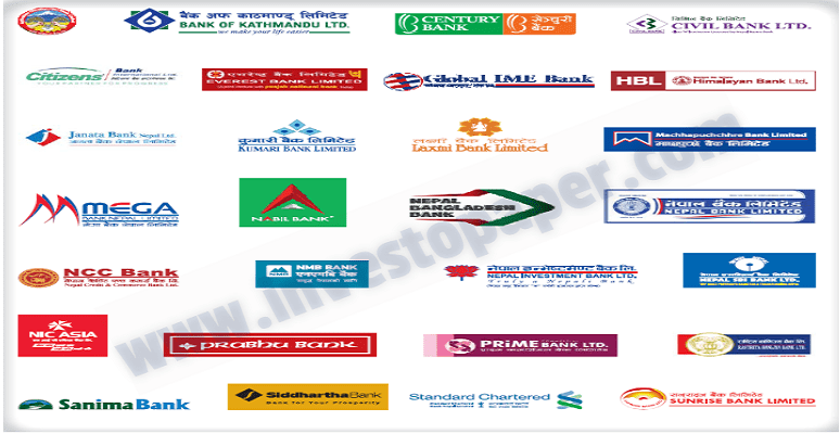 Important facts about Nepal's banking and financial sector
