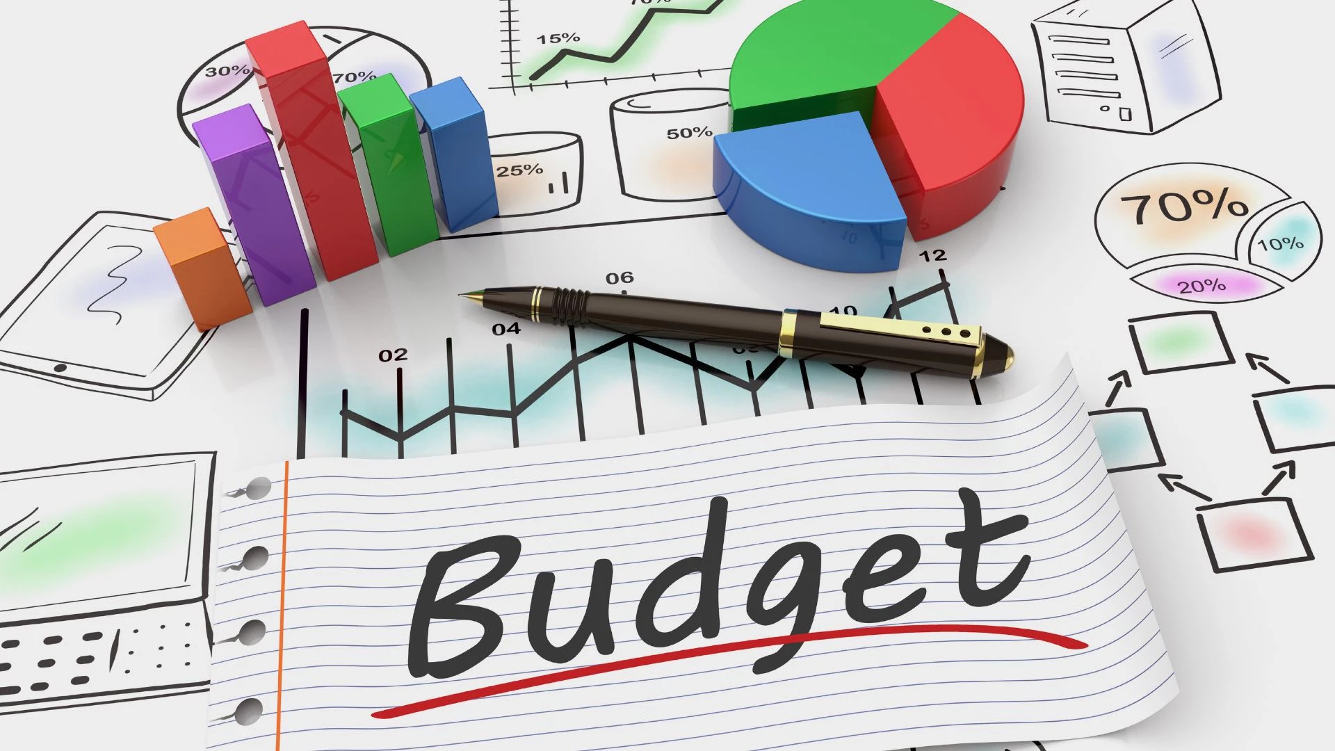 Budget in the history of Nepal