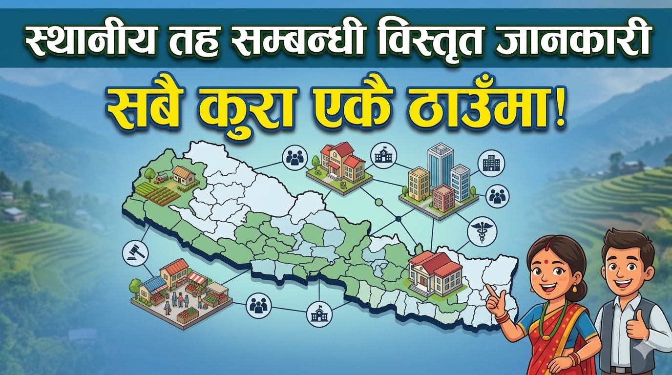 Detailed information about local levels