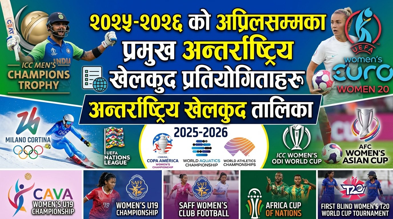Some major international sporting events held from 2025 to April 2026