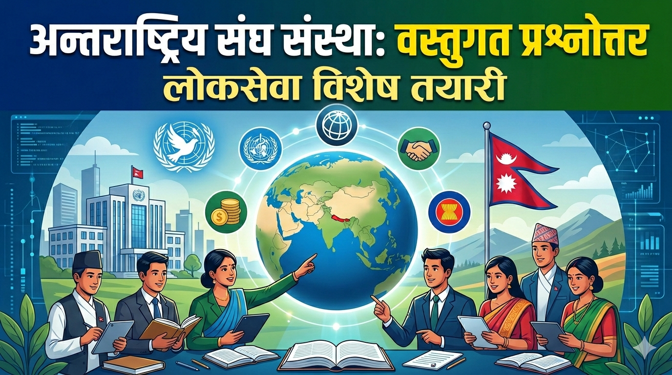 International Organizations: Objective Questions and Answers