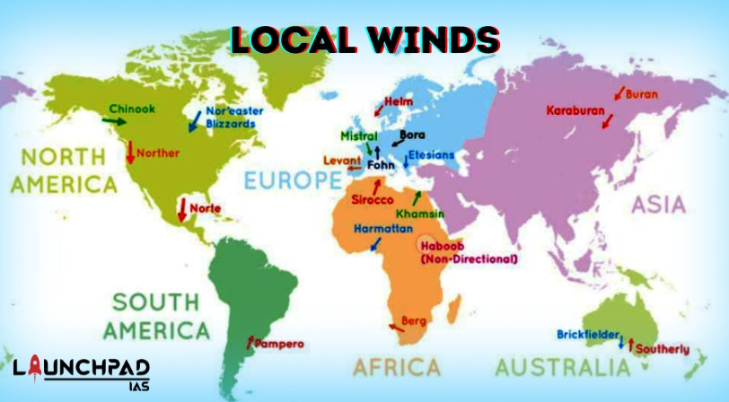 Names of winds that blow in different places