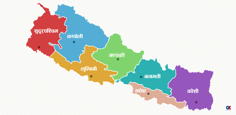 Provincial and Local Level Performance Evaluation 2082