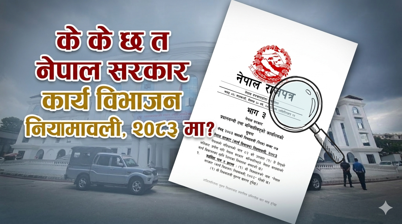 What is there in Nepal Government Work Division Regulations, 2083?