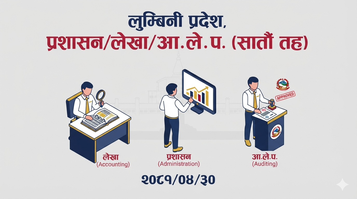 Lumbini Province, Administration/Accounting/A.C.P. (Seventh Level) — 2081/04/30