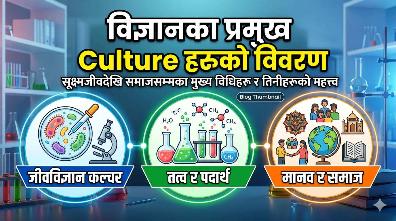 Description of the major cultures of science