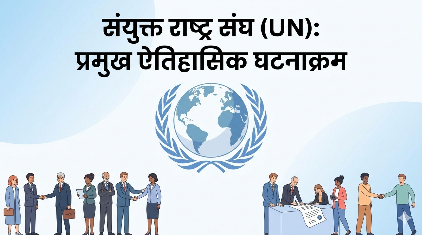 United Nations (UN): Major Historical Events