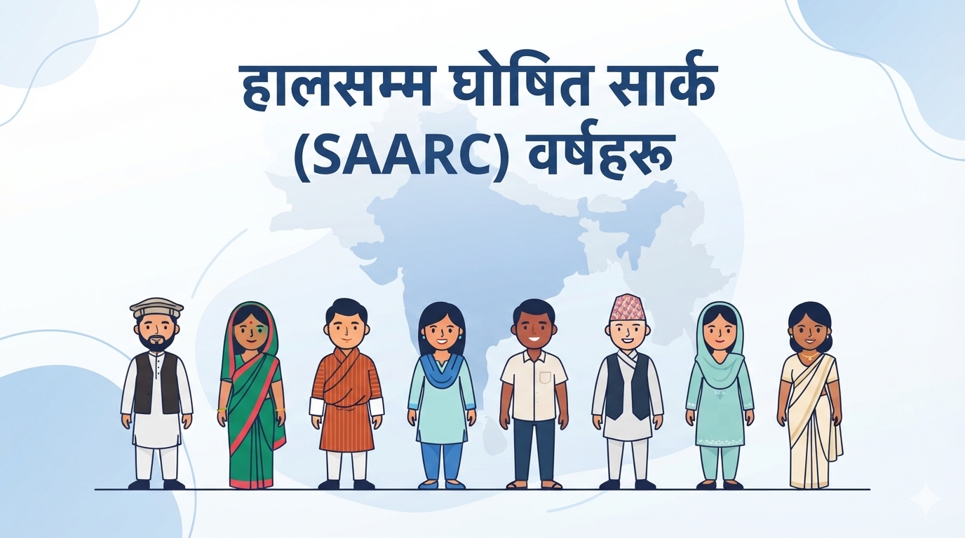 SAARC years declared so far