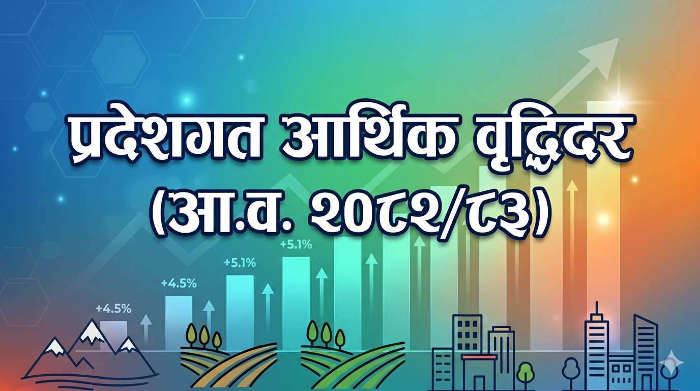 Province-wise Economic Growth Rate (A.Y. 2082/83)