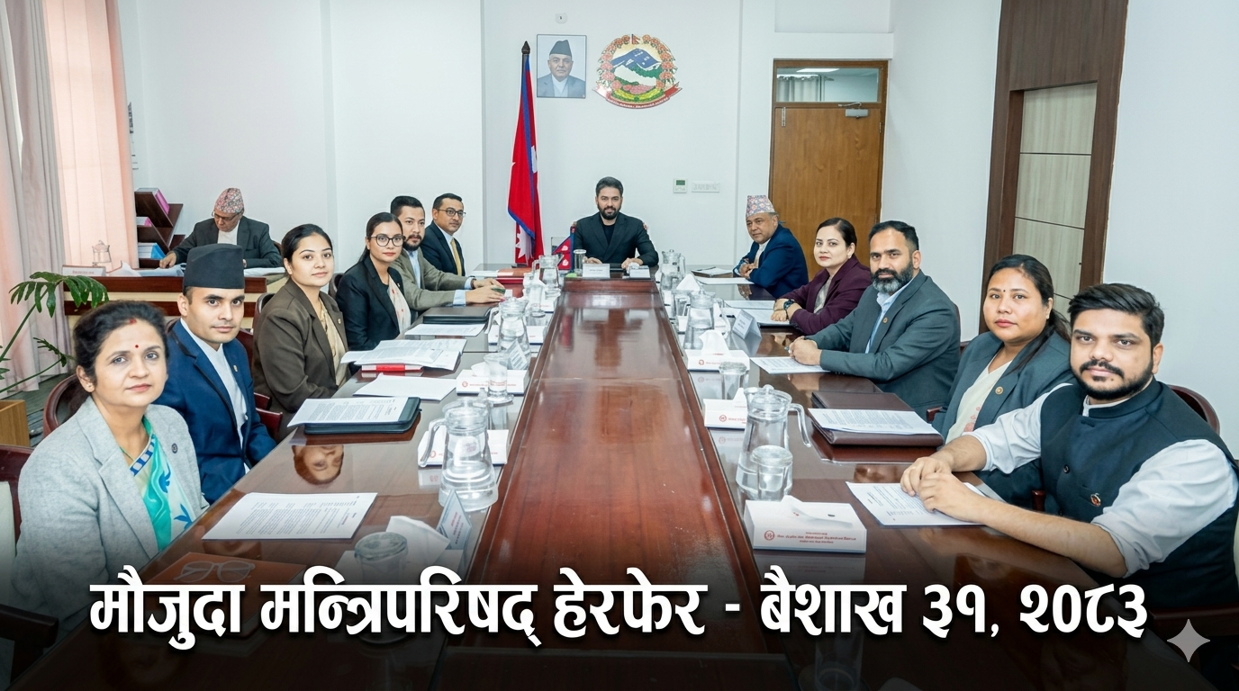 Reshuffle of the current Council of Ministers - April 31, 2083