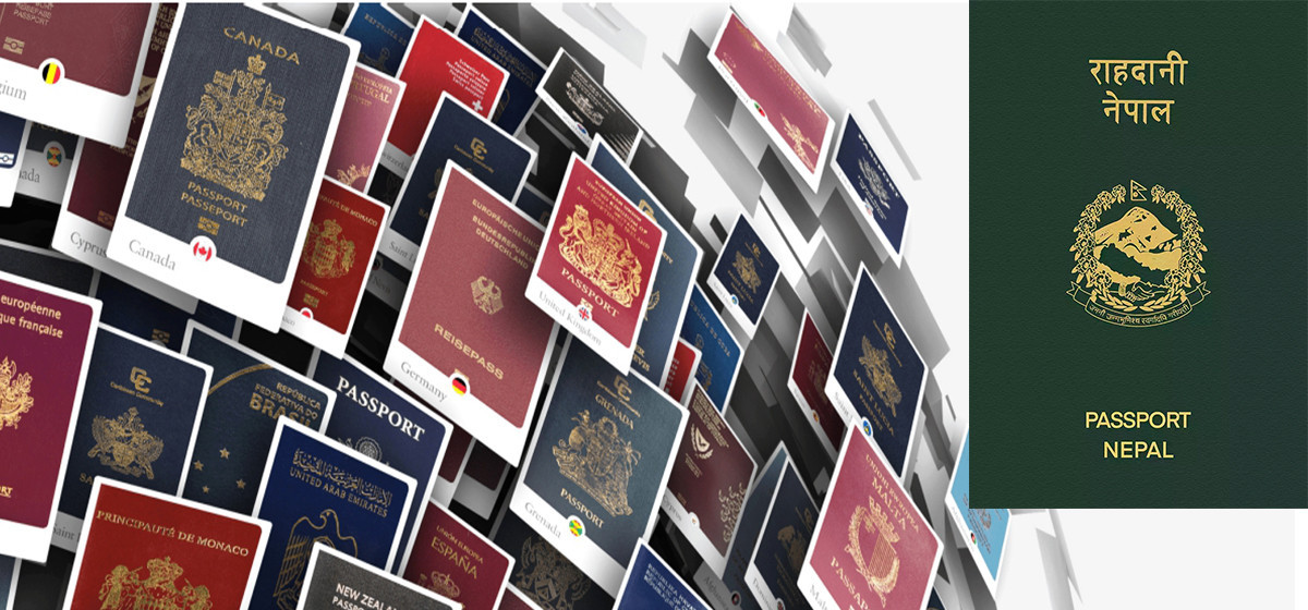 Henley Passport Index, 2026 (Statistics of June)
