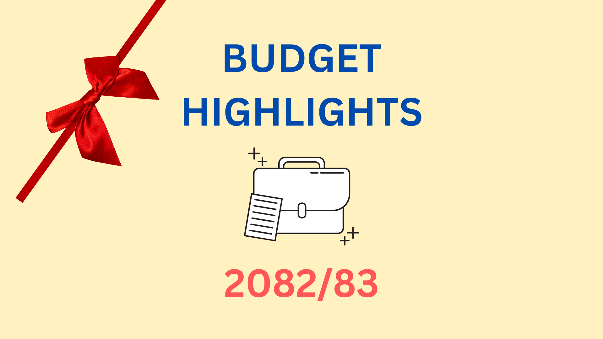 On Asar 1, Vikram Samvat 2082, all 7 provinces presented a total budget of what amount for the fiscal year 2082/83?