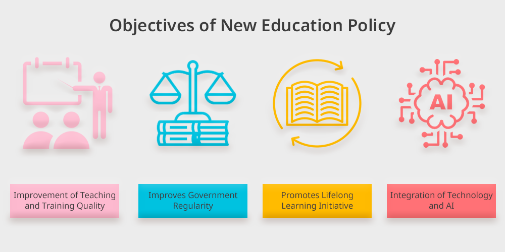 Some of the major provisions related to education in the policies and programs
