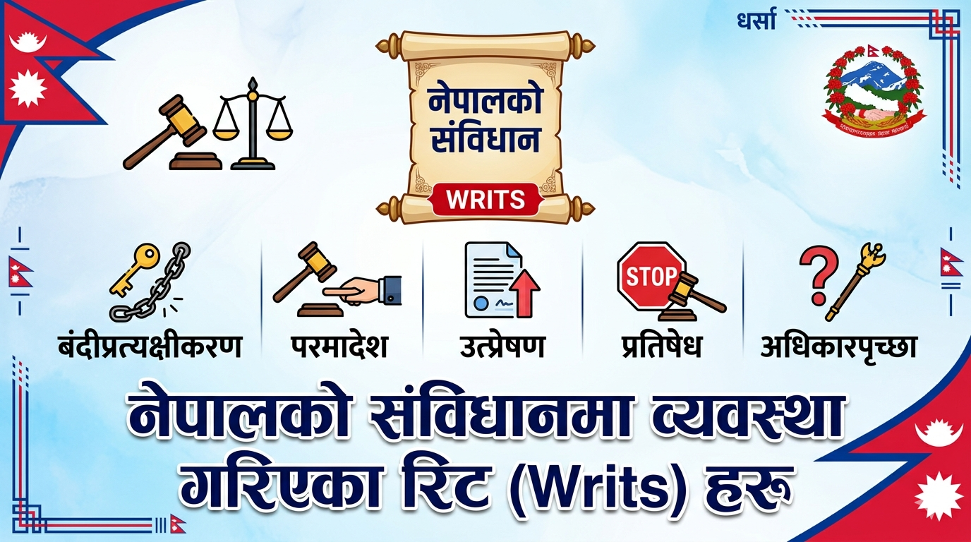 Writs provided for in the Constitution of Nepal