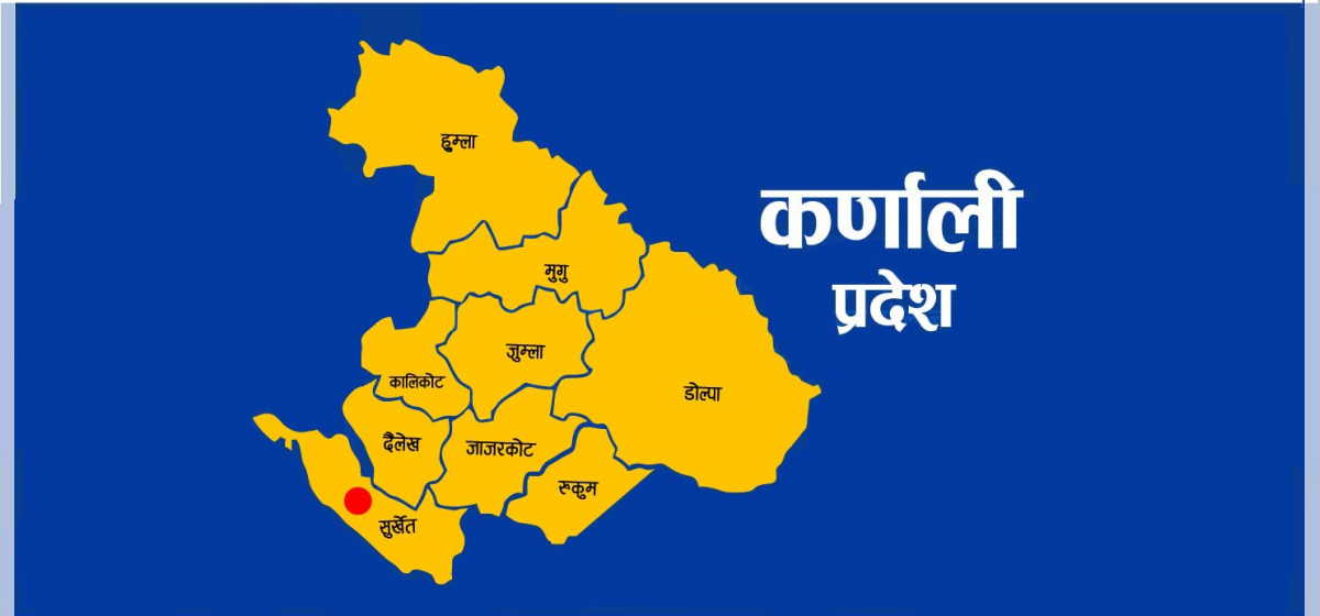 Khas Malla Kingdom of Karnali Province